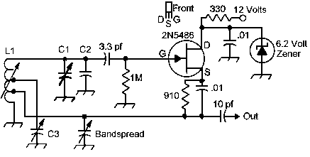 Updated VFO